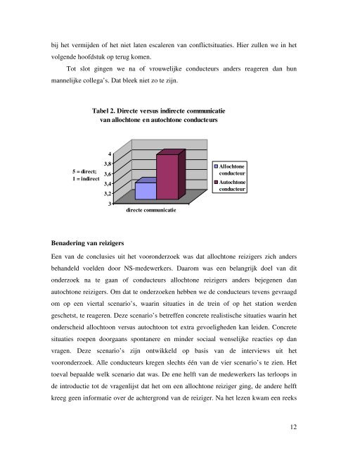 Culturele diversiteit in het openbaar vervoer - Instituut ISW