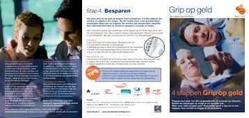 4 stappen Grip op geld - Nibud