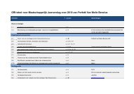 GRI-index Maatschappelijk jaarverslag 2010 - Perfetti-van-Melle