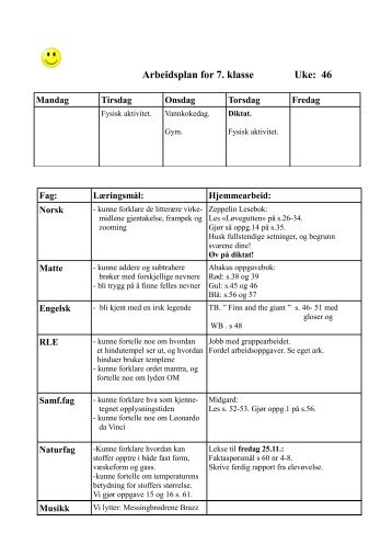 Arbeidsplan for 7. klasse Uke: 46 - Wiki - Fetskolene