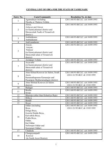 1 CENTRAL LIST OF OBCs FOR THE STATE OF TAMILNADU Entry ...