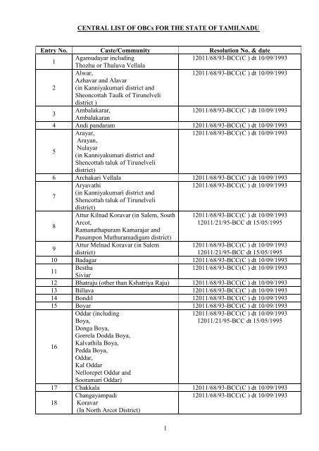 1 CENTRAL LIST OF OBCs FOR THE STATE OF TAMILNADU Entry ...