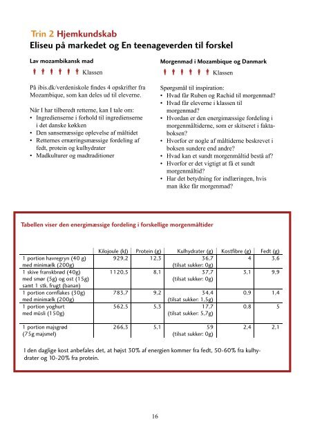 Lærermateriale 2009 - Hele Verden i Skole