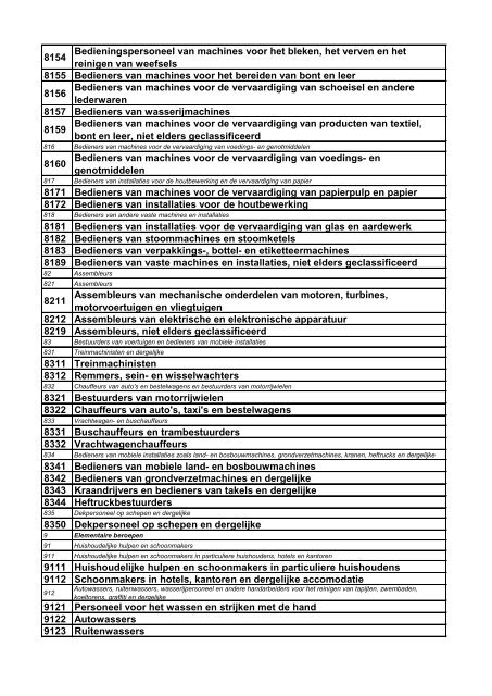 beroepenclassificatie