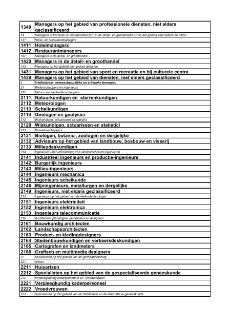 beroepenclassificatie