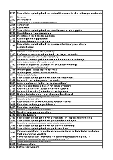 beroepenclassificatie