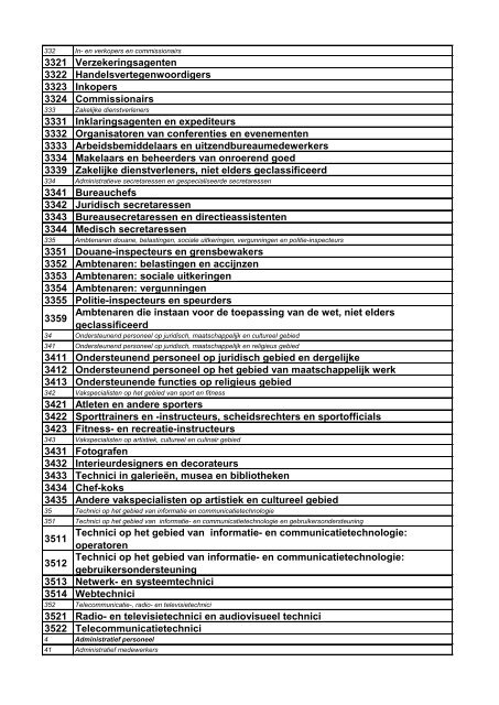 beroepenclassificatie
