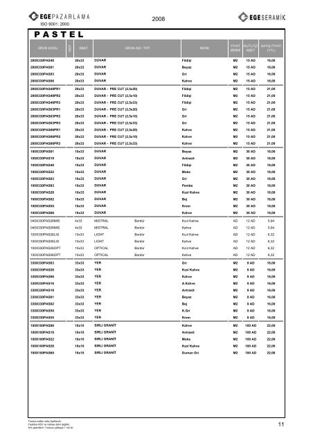 ORJ FIYAT SEPERAT (Converted)-2 - tepeinsmalz.com.tr