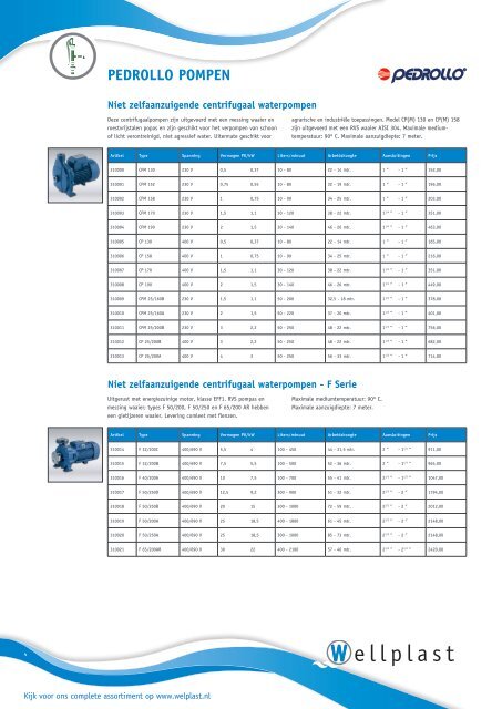 Bekijk hier de specificaties