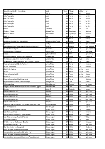 Porin lyseon vanha kirjastokokoelma (pdf)