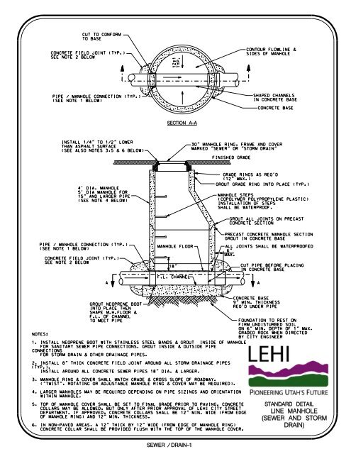 LINE MANHOLE (SEWER AND STORM DRAIN) - Lehi City