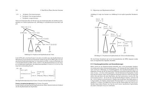 Grammatiktheorie - German Grammar Group FU Berlin - Freie ...