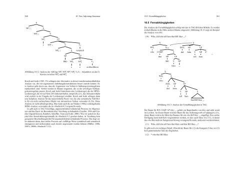 Grammatiktheorie - German Grammar Group FU Berlin - Freie ...