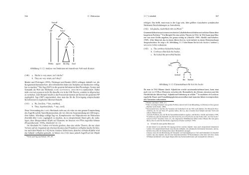 Grammatiktheorie - German Grammar Group FU Berlin - Freie ...