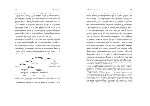 Grammatiktheorie - German Grammar Group FU Berlin - Freie ...