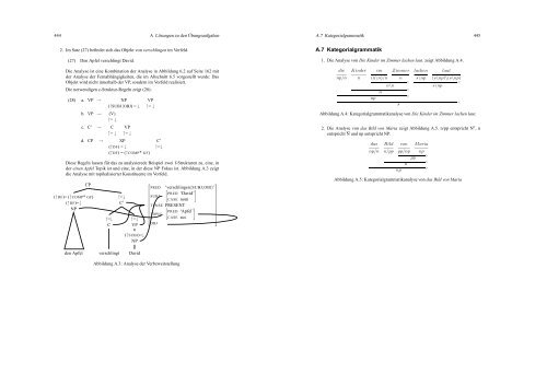 Grammatiktheorie - German Grammar Group FU Berlin - Freie ...