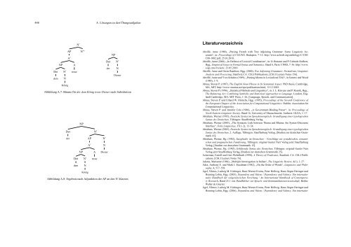 Grammatiktheorie - German Grammar Group FU Berlin - Freie ...