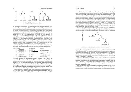 Grammatiktheorie - German Grammar Group FU Berlin - Freie ...