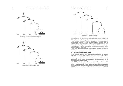 Grammatiktheorie - German Grammar Group FU Berlin - Freie ...