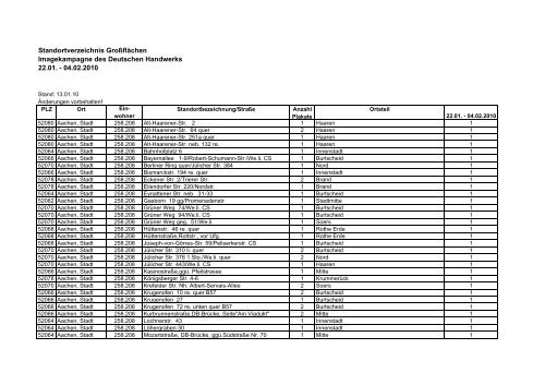 Standortliste Plakate Auftaktflight.xlsx