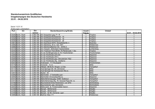 Standortliste Plakate Auftaktflight.xlsx
