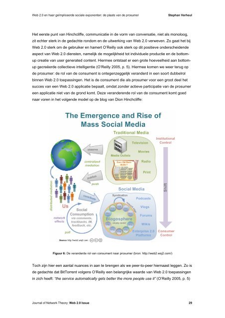 Web 2.0 binnen het veld van netwerktheorie - NetworkTheory.nl