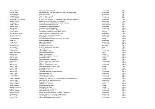 Titellijst boeken Leesprogramma Beestachtig.xlsx - NBD Biblion