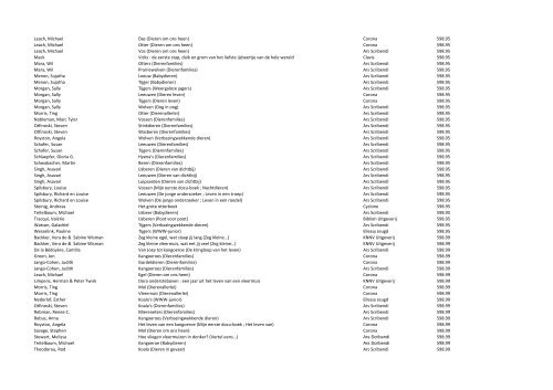 Titellijst boeken Leesprogramma Beestachtig.xlsx - NBD Biblion