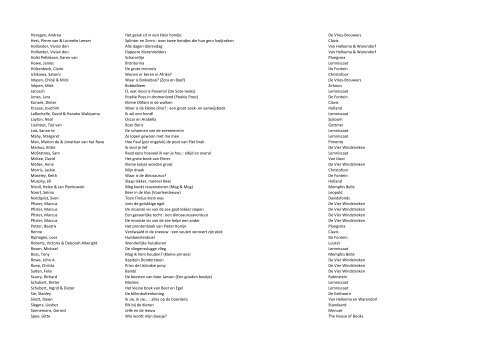 Titellijst boeken Leesprogramma Beestachtig.xlsx - NBD Biblion