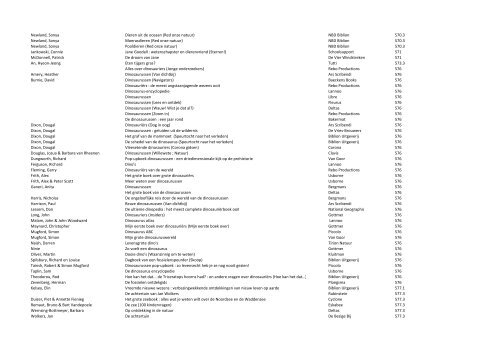 Titellijst boeken Leesprogramma Beestachtig.xlsx - NBD Biblion