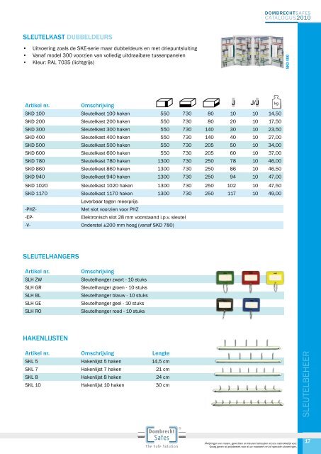 catalogus2012 - Security Tools