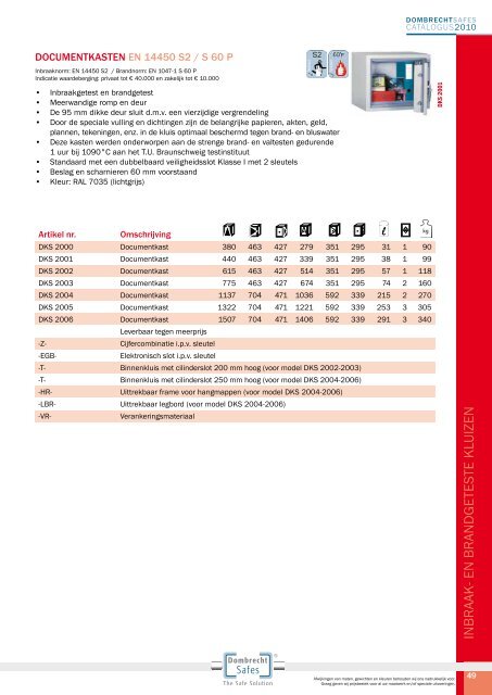 catalogus2012 - Security Tools