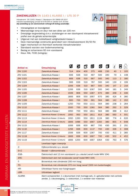 catalogus2012 - Security Tools