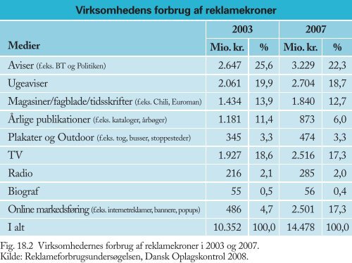 Kapitel 18 – Promotion - trojka.dk