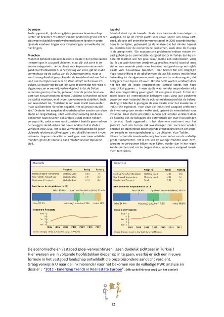 INVESTEREN - Global Sun Invest