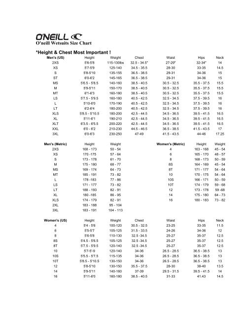 O Neill Wetsuit Size Chart Mens