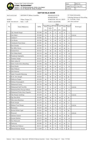 STMIK "BUDIDARMA" DAFTAR NILAI AKHIR - pilipusbudidarma