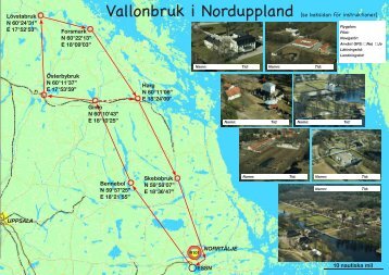 Vallonbruk i norra Uppland