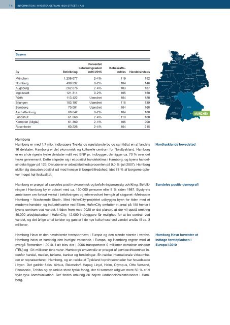 Informationsmateriale om Investea German High Street II A/S ...