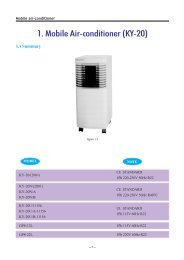 1. Mobile Air-conditioner (KY-20) - page screenshot of chlodzenie.pl