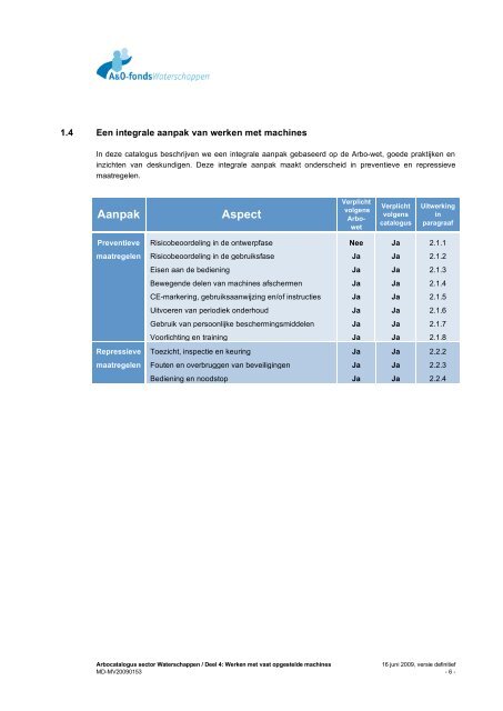 Arbocatalogus Waterschappen - Deel 4 - A&O-fonds Waterschappen