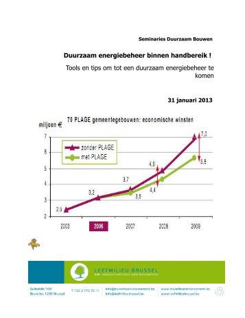 Presentaties - Institut de Conseil et d'Etudes en Développement ...