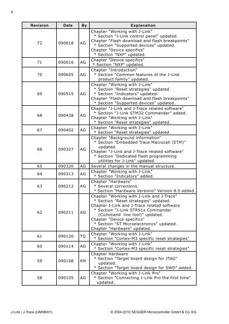 J-Link / J-Trace User Guide (UM08001) - Microcontrollers