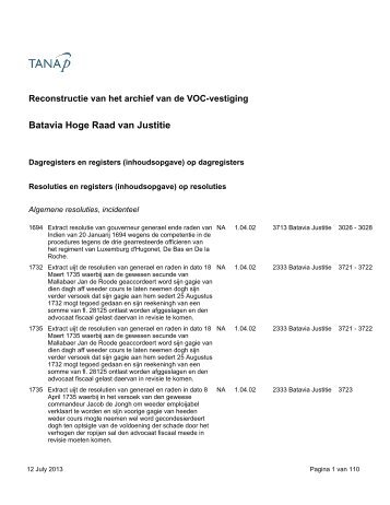 Batavia Hoge Raad van Justitie - TANAP Database of VOC documents