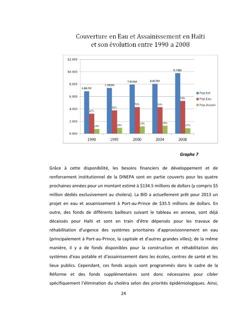 Plan d'élimination du Choléra en Haïti 2013-2022 - MSPP