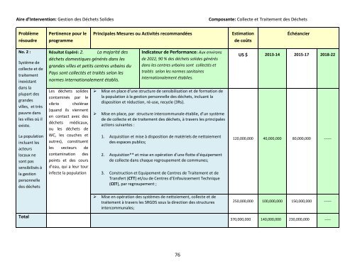 Plan d'élimination du Choléra en Haïti 2013-2022 - MSPP