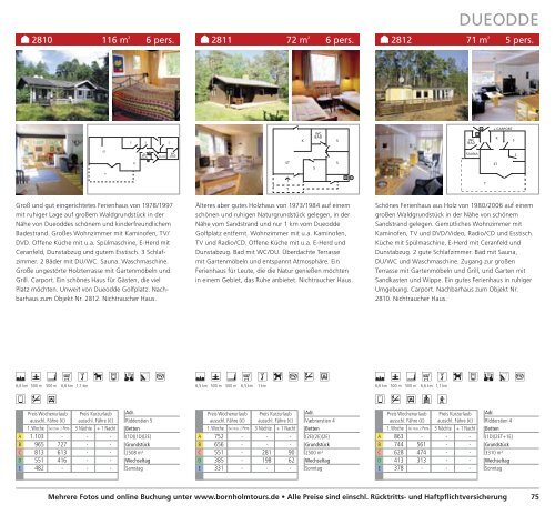 BORNHOLM 2013 - onlinePDF