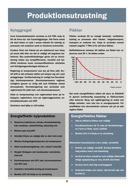 effektiv energi - broschyr - KanEnergi