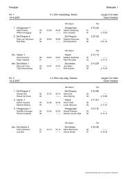 Ranglijst Bladzijde 1 Nr. 1 4 x 50m wisselslag Heren Jeugd 2 en ...