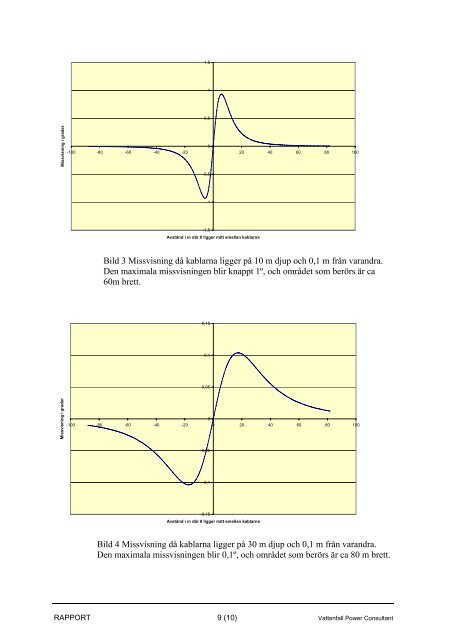 PDF 236 kB - Vattenfall